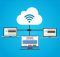 Cloud hosting Cloud server