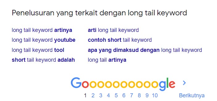 menaikkan ranking web dengan kata kunci panjang