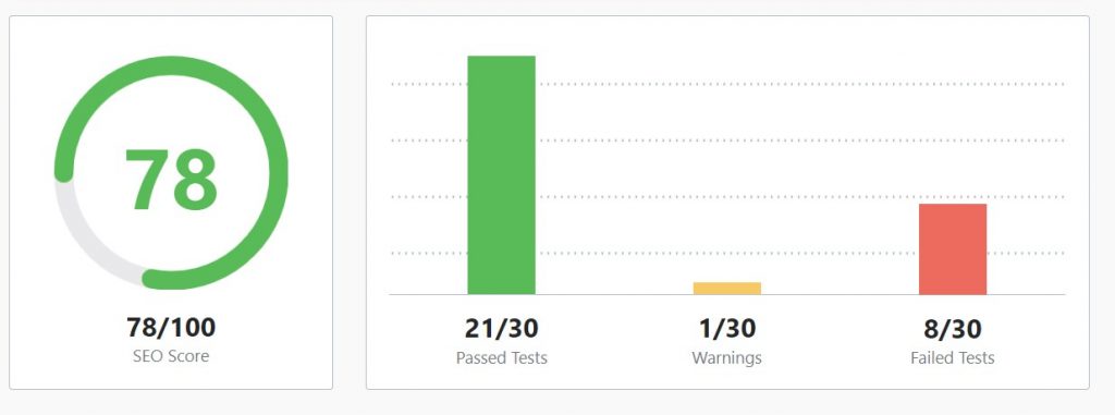 Rank Math Plugin SEO WordPress terbaik