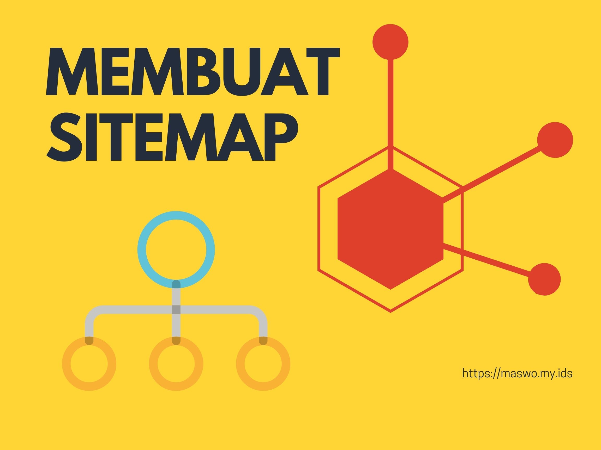 Membuat sitemap di wordpress