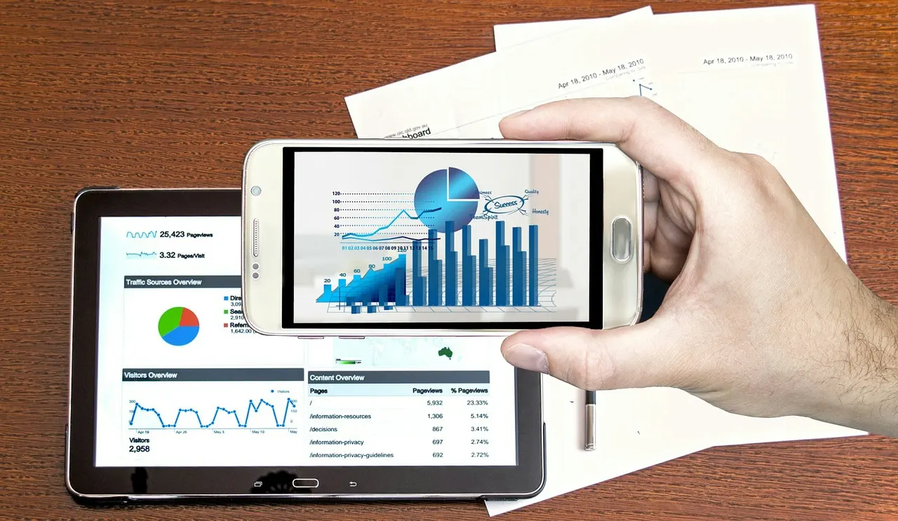 analisis digital marketing, data digital marketing, analisis digital marketing