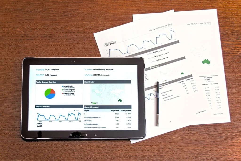 analisis digital marketing, data digital marketing, analisis digital marketing