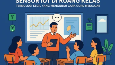 Sensor IoT di ruang kelas